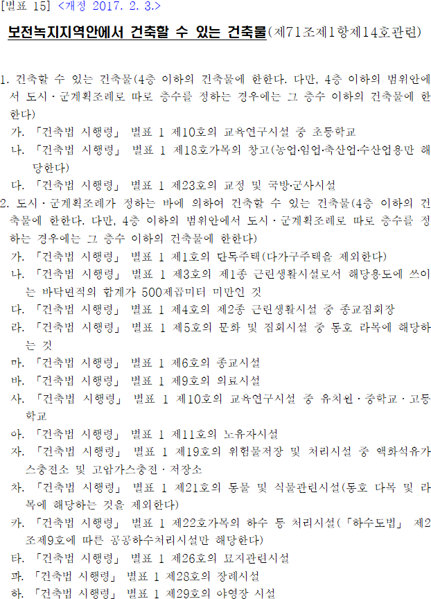 보전녹지지역안에서 건축할 수 있는 건축물